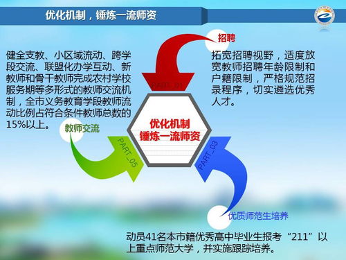 喜迎十九大 一图读懂砥砺奋进这五年张家港教育发展成绩单——自然科学研究和试验发展篇