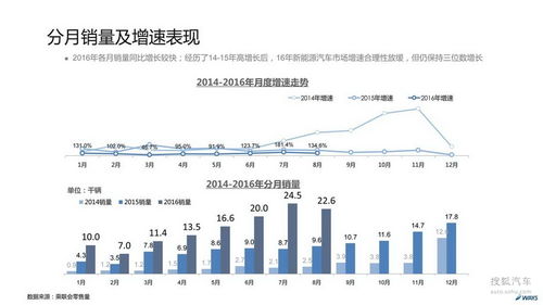 事件图在自然科学研究和试验发展中的作用与应用