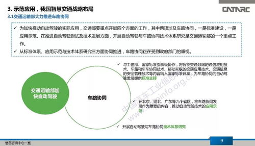 我国智能网联汽车车路协同发展路线政策及示范环境研究